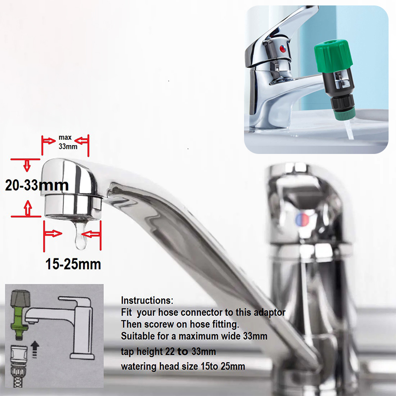 Robinet mitigeur de cuisine un - Kitchen Gadgets Mixer avis et prix