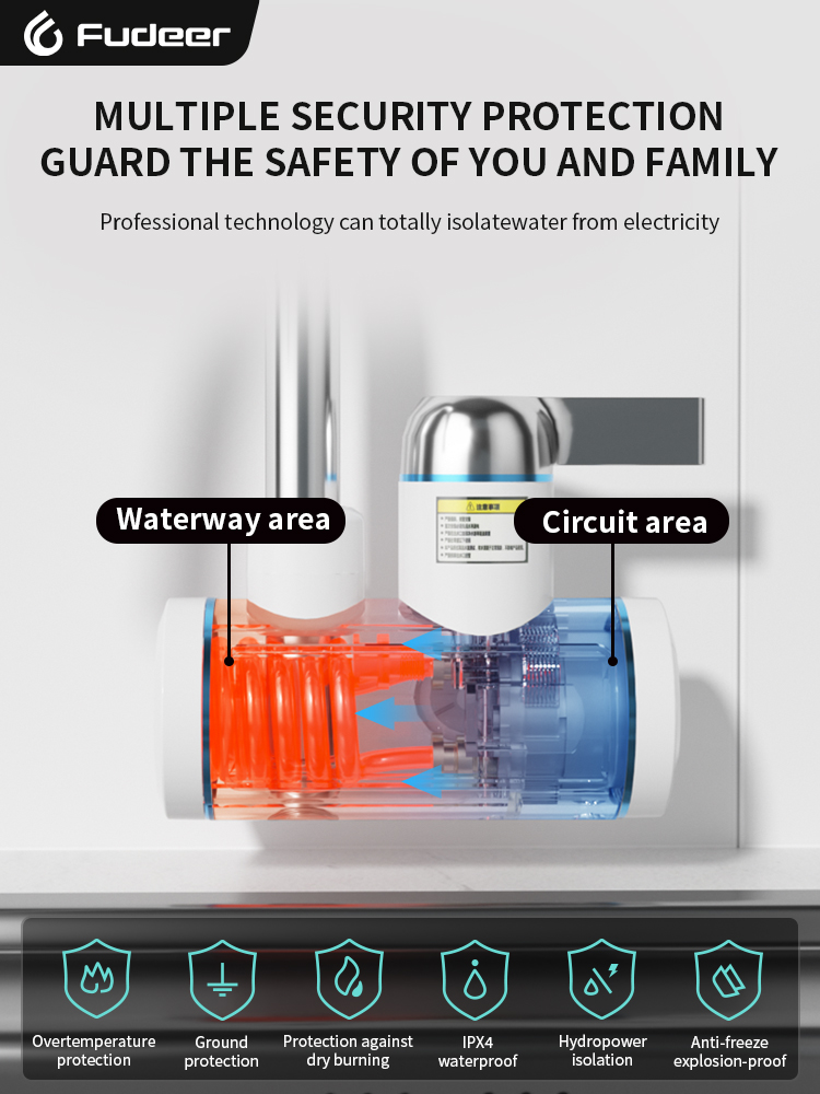Fudeer chauffe-eau électrique  - Kitchen Gadgets Mixer avis et prix